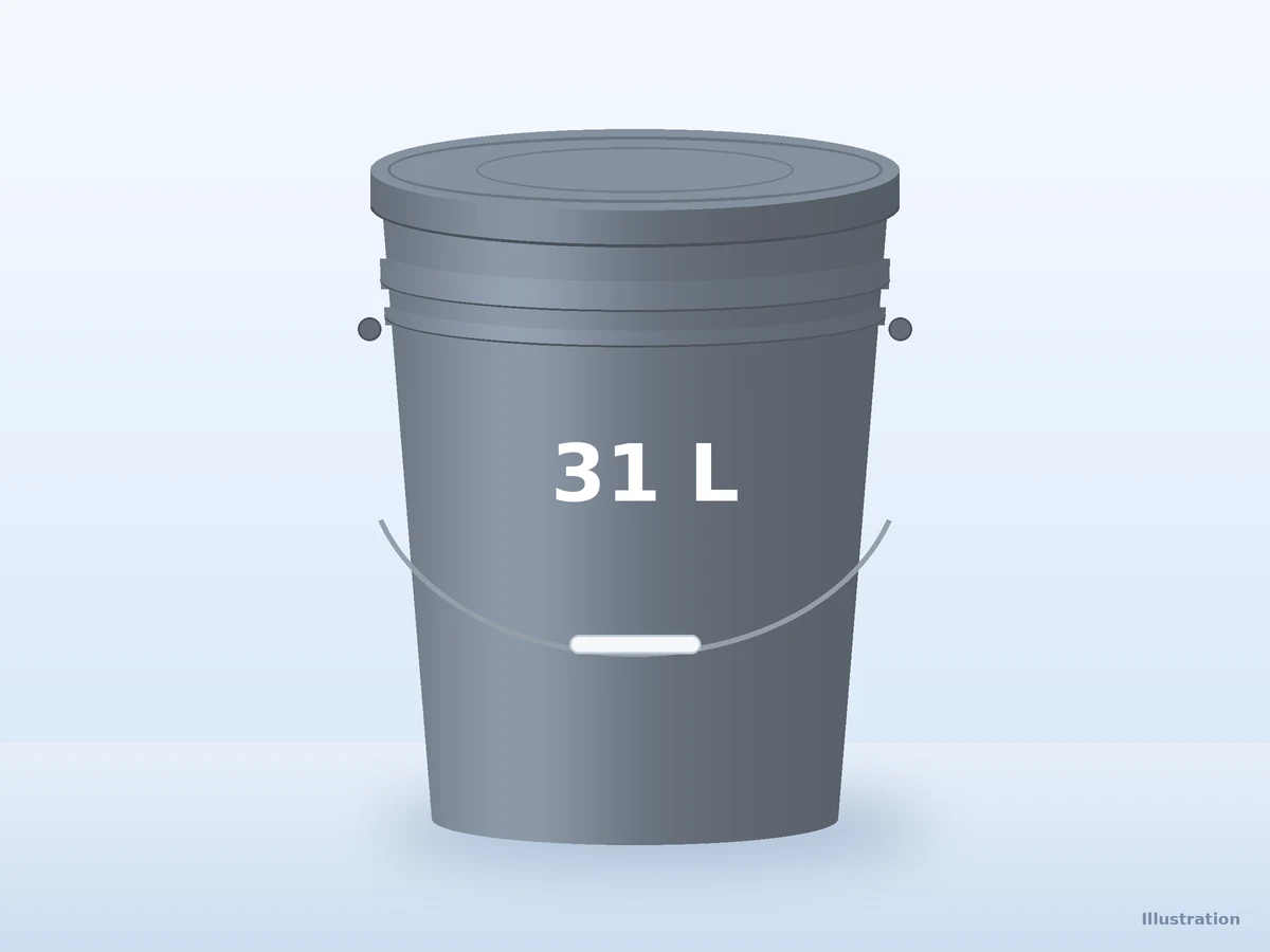 31 Litre Plastic Bucket with Lid — Bulk & wholesale