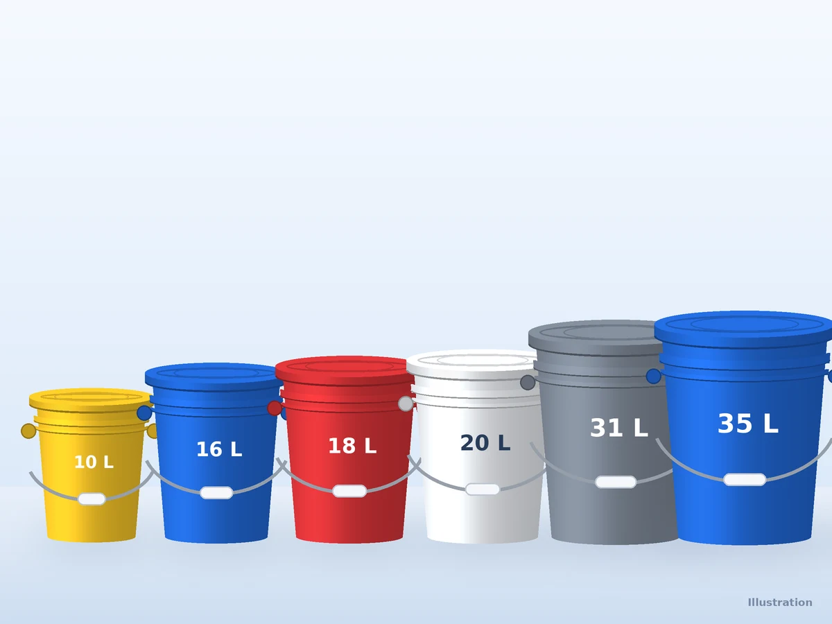 Plastic Buckets Wholesale UAE – PP Buckets with Lids